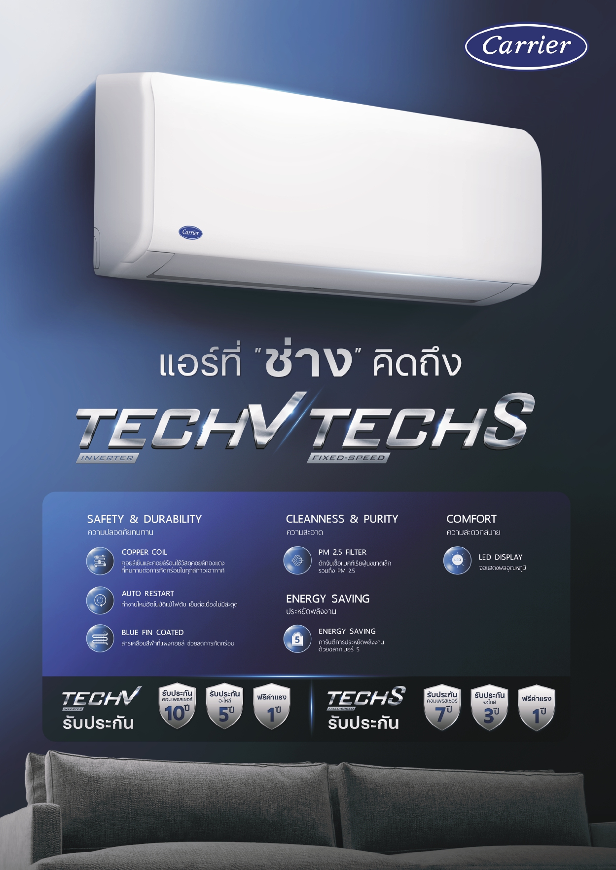 แอร์ Carrier รุ่น TECH S Fixed speed NSAA แอร์ใหม่ล่าสุดปี 2026 รับประกันอะไหล่ 3 ปี คอมเพลสเซอร์ 7 ปี ฟรีค่าแรง 1 ปี คอยล์ทองแดง 100% ส่งฟรีทั่วไทย
