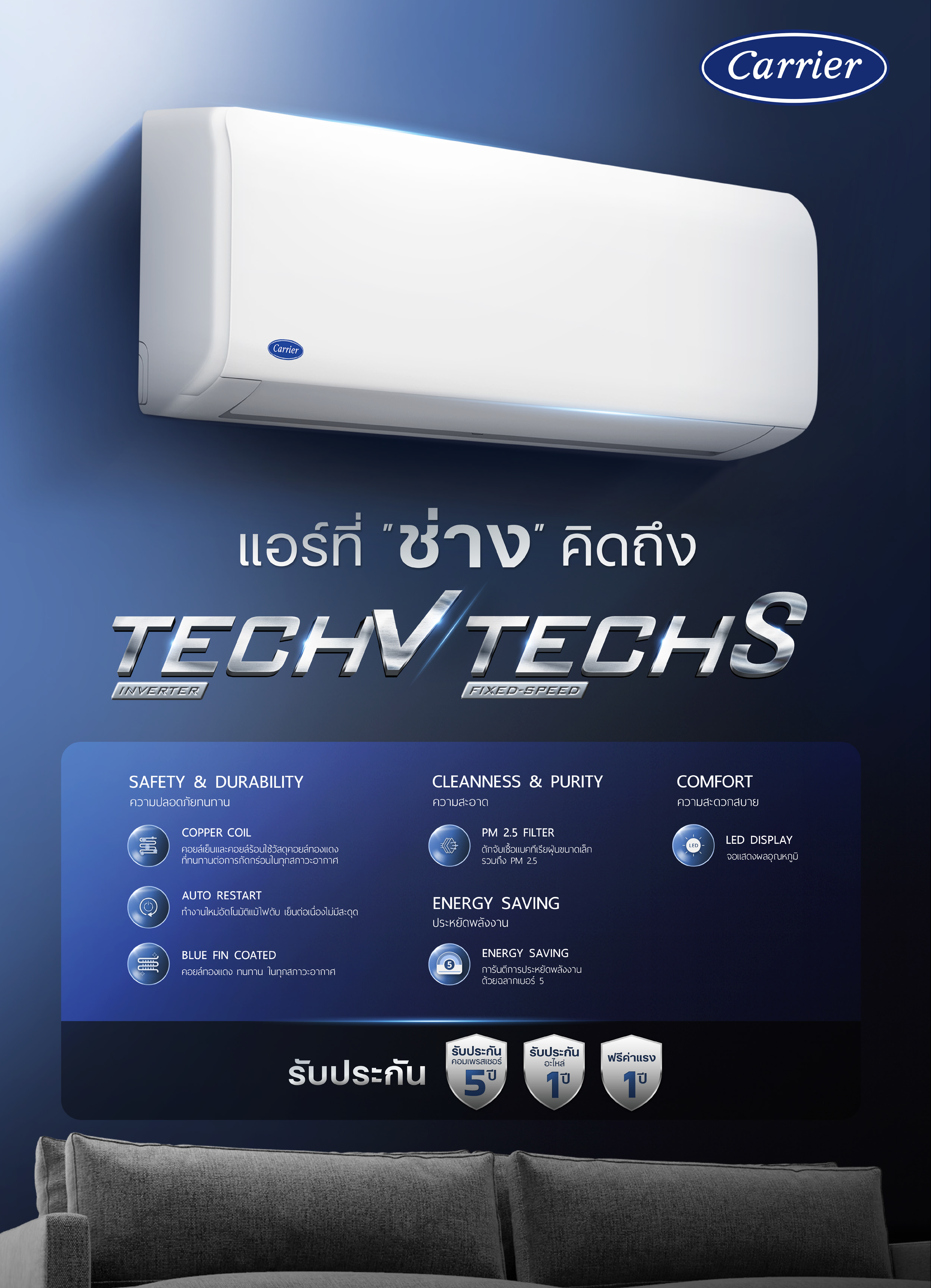 แอร์ Carrier รุ่น TECH S Fixed speed NSAA แอร์ใหม่ล่าสุดปี 2026 รับประกันอะไหล่ 1 ปี คอมเพลสเซอร์ 5 ปี ฟรีค่าแรง 1 ปี คอยล์ทองแดง 100% ส่งฟรีทั่วไทย