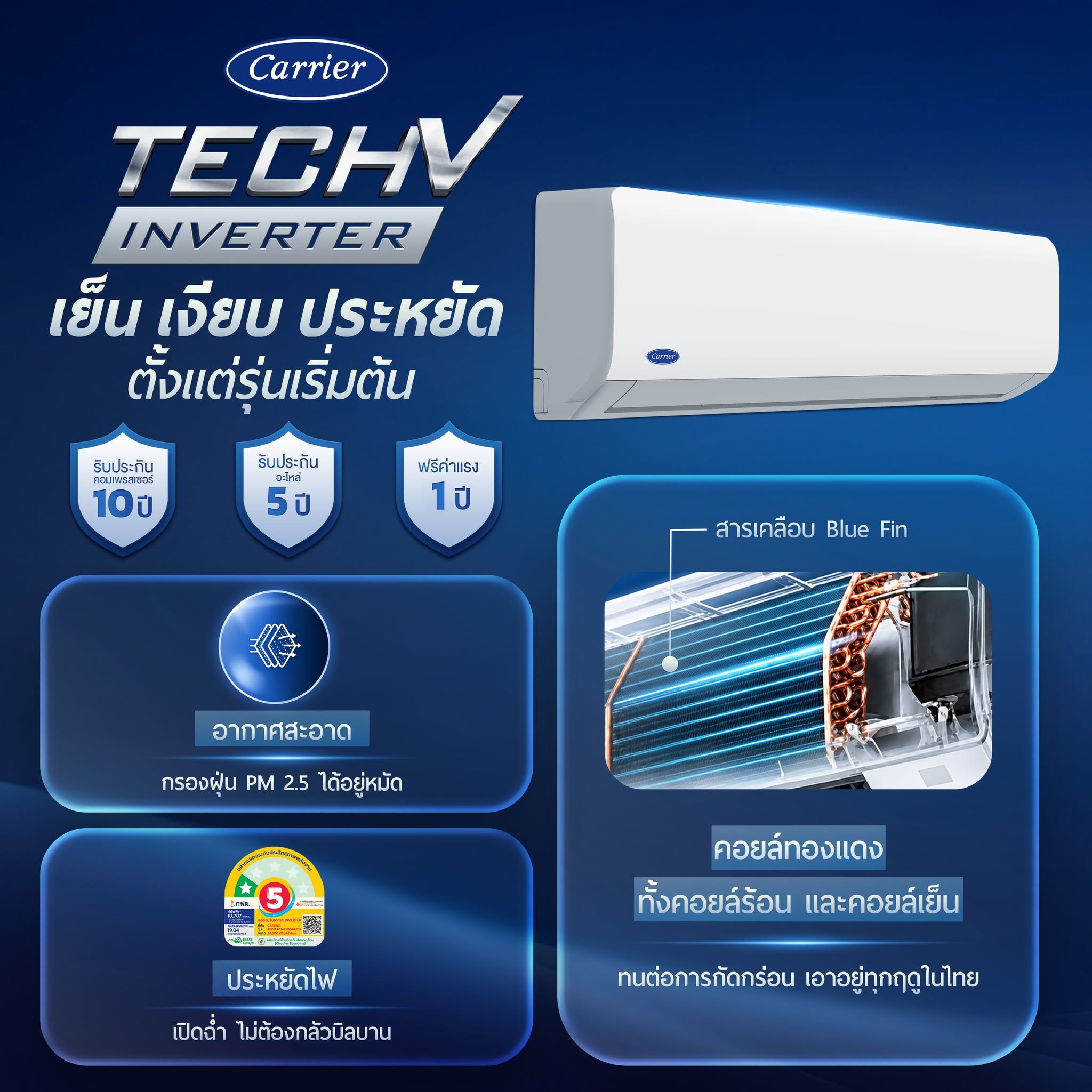 แอร์ Carrier INVERTER รุ่น TECHV (NVAA Series) รุ่นใหม่ล่าสุดปี 2026 น้ำยาR32 รับประกันอะไหล่ 5 ปี คอมเพลสเซอร์ 10 ปี ฟรีค่าเเรง 1 ปี เครื่องใหม่จากศูนย์ รับประกันราคาถูกที่สุด ส่งฟรีทั่วไทย
